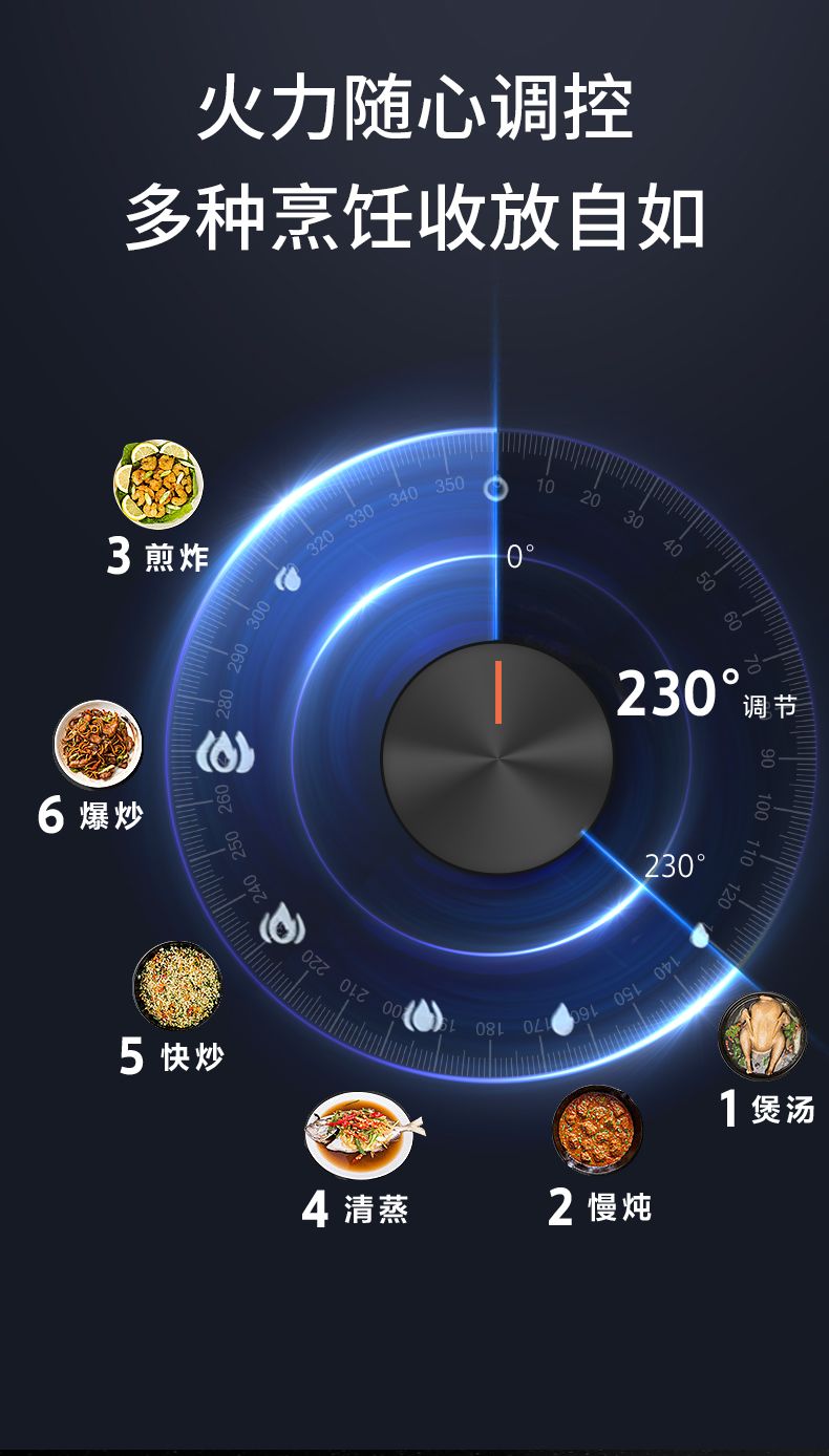 玻恩燃气灶 A35B
